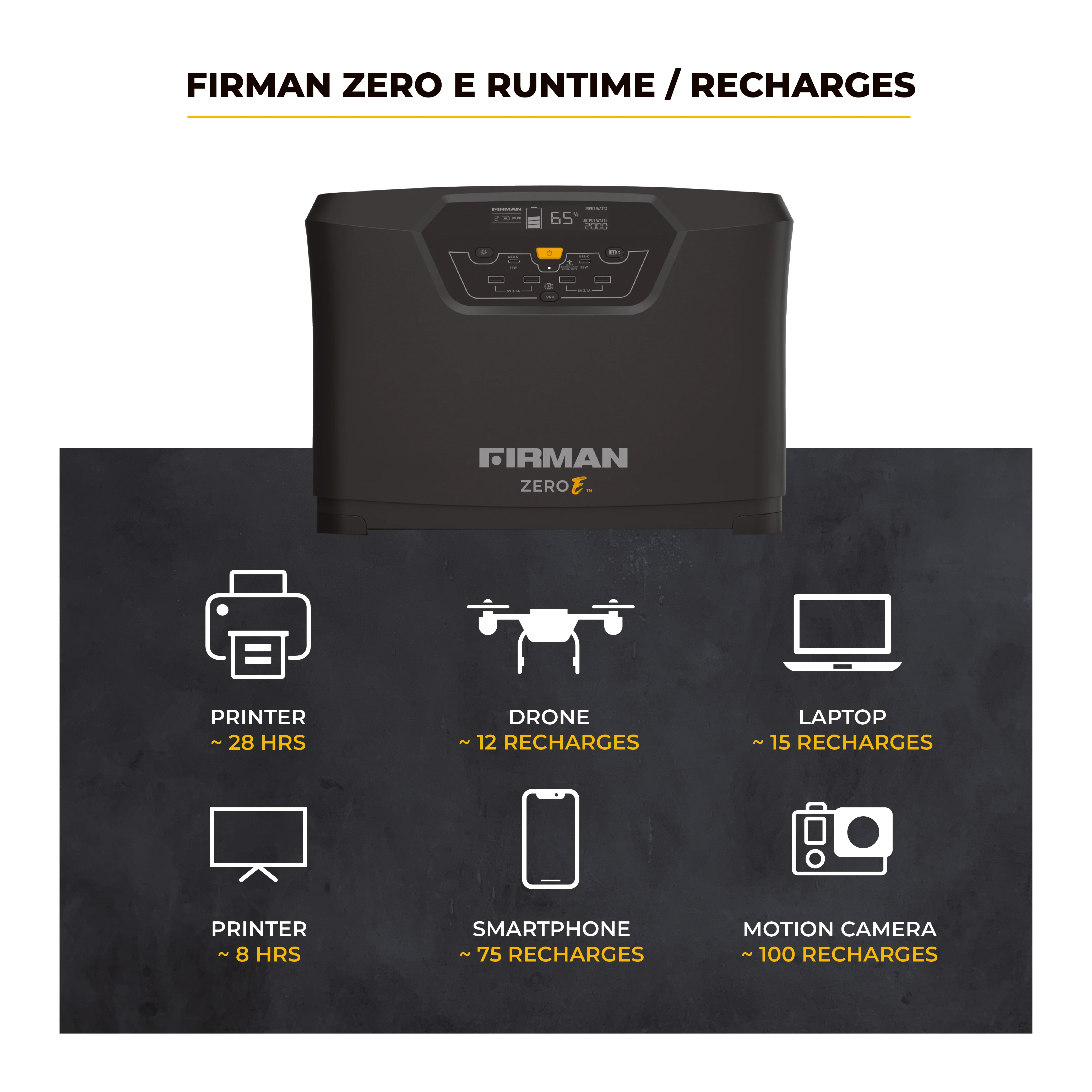 Zero E Portable Expandable Power Station - Image 6