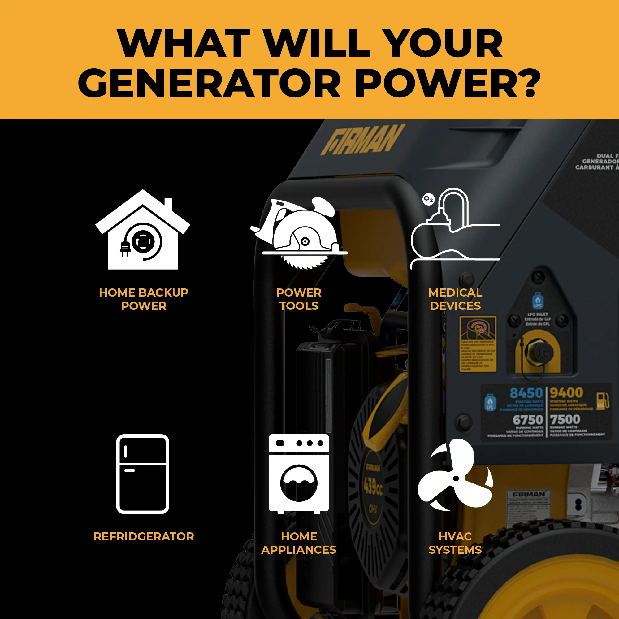 Dual Fuel Portable Generator 9400W Electric Start 120/240V with CO Alert - Image 7