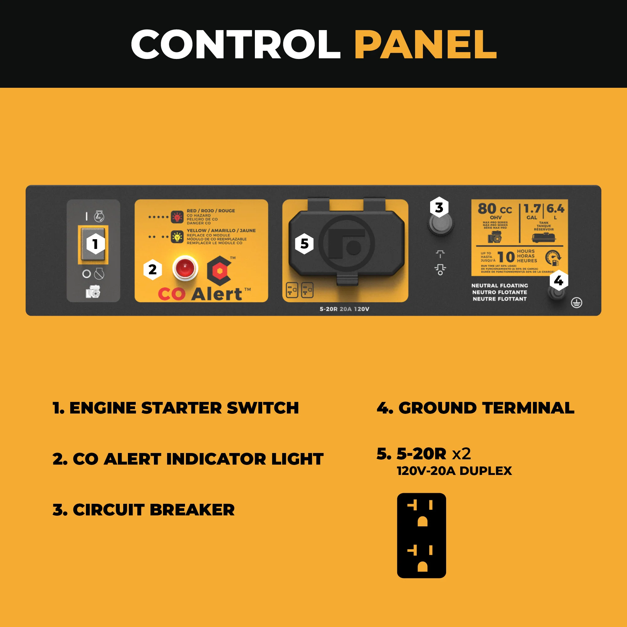 Gas Portable Generator 1500W Recoil Start with CO alert - Image 4
