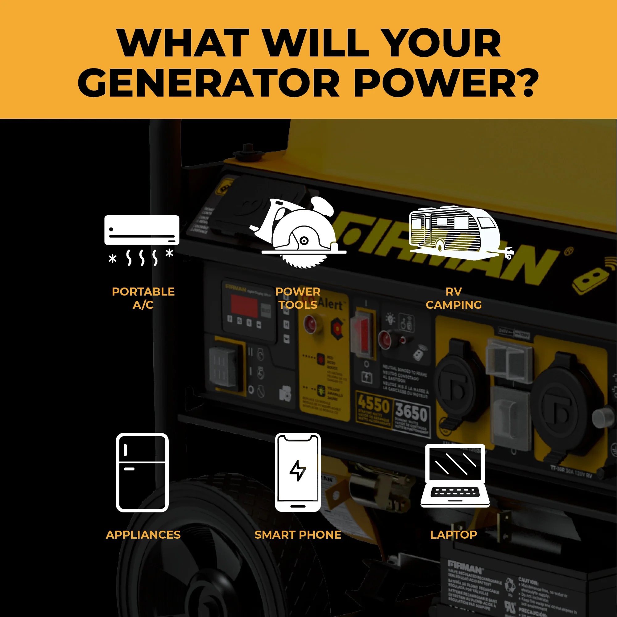 Gas Portable Generator 4550/3650W Remote Start 120/240V CO Alert - Image 5