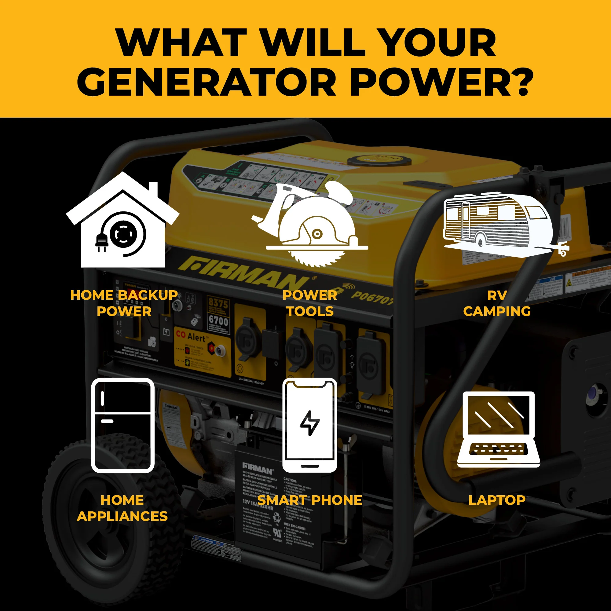 GAS PORTABLE GENERATOR 8375W REMOTE START 120/240V - Image 5