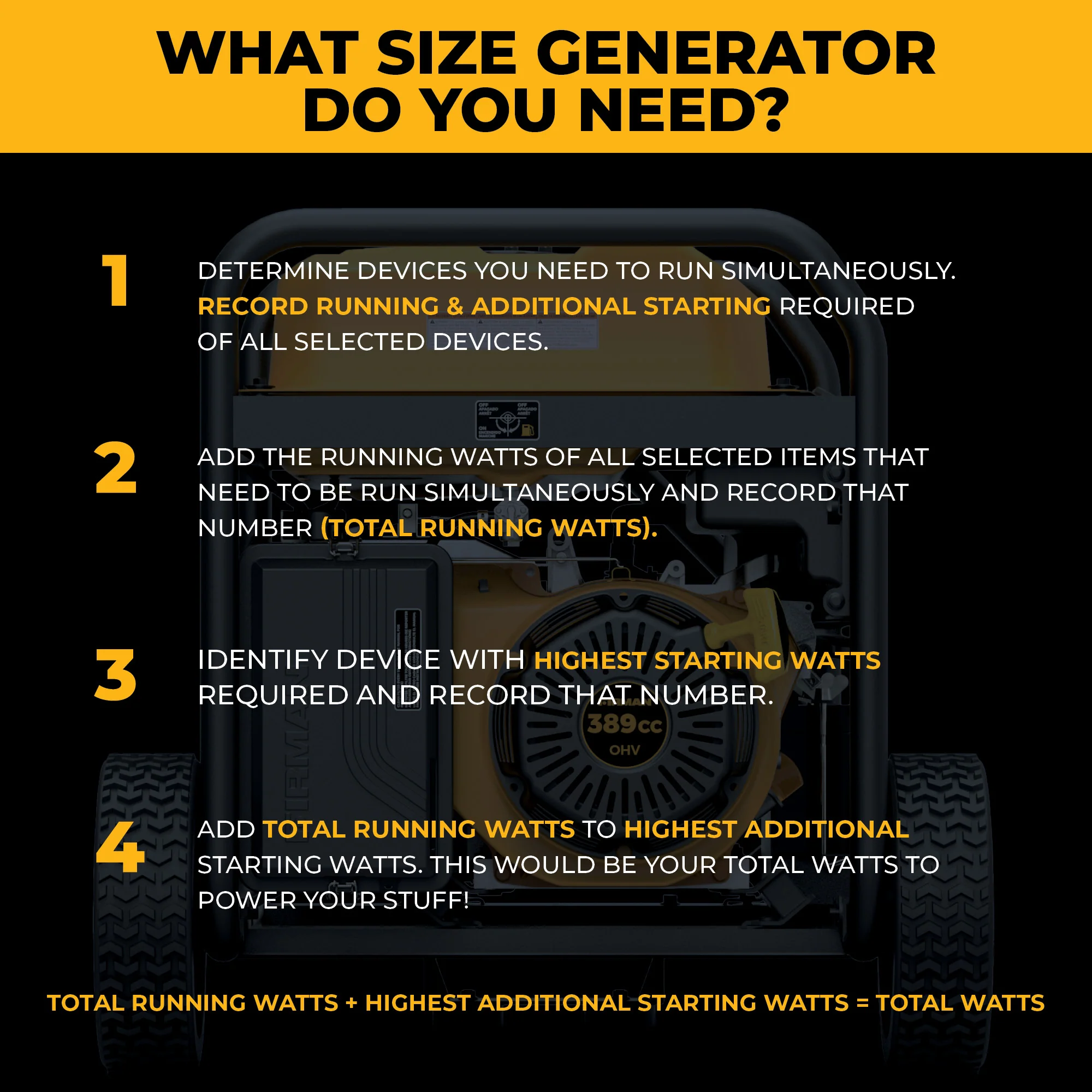 GAS PORTABLE GENERATOR 8375W REMOTE START 120/240V - Image 8