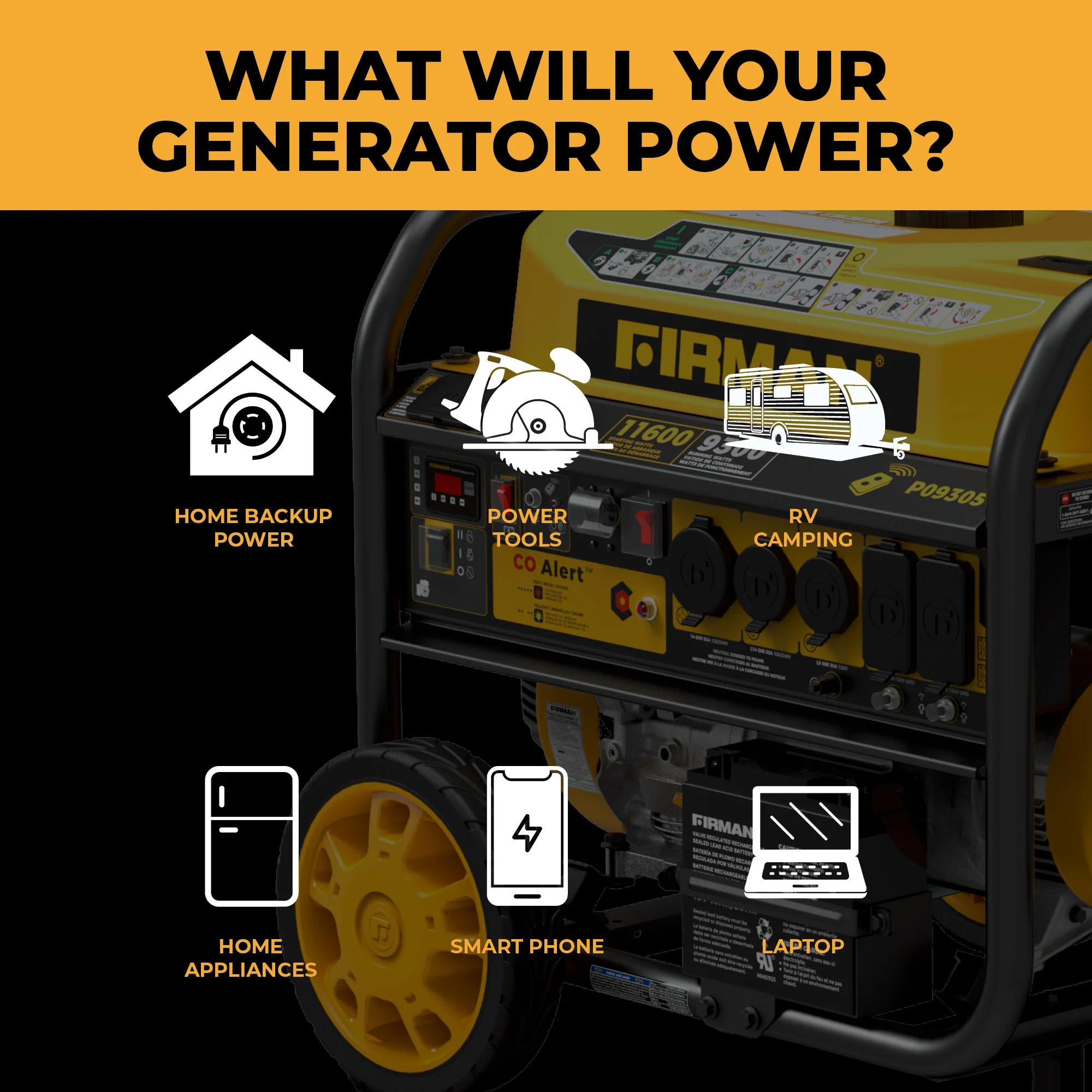 GAS PORTABLE GENERATOR 11600W REMOTE START 120/240V WITH CO ALERT - Image 6