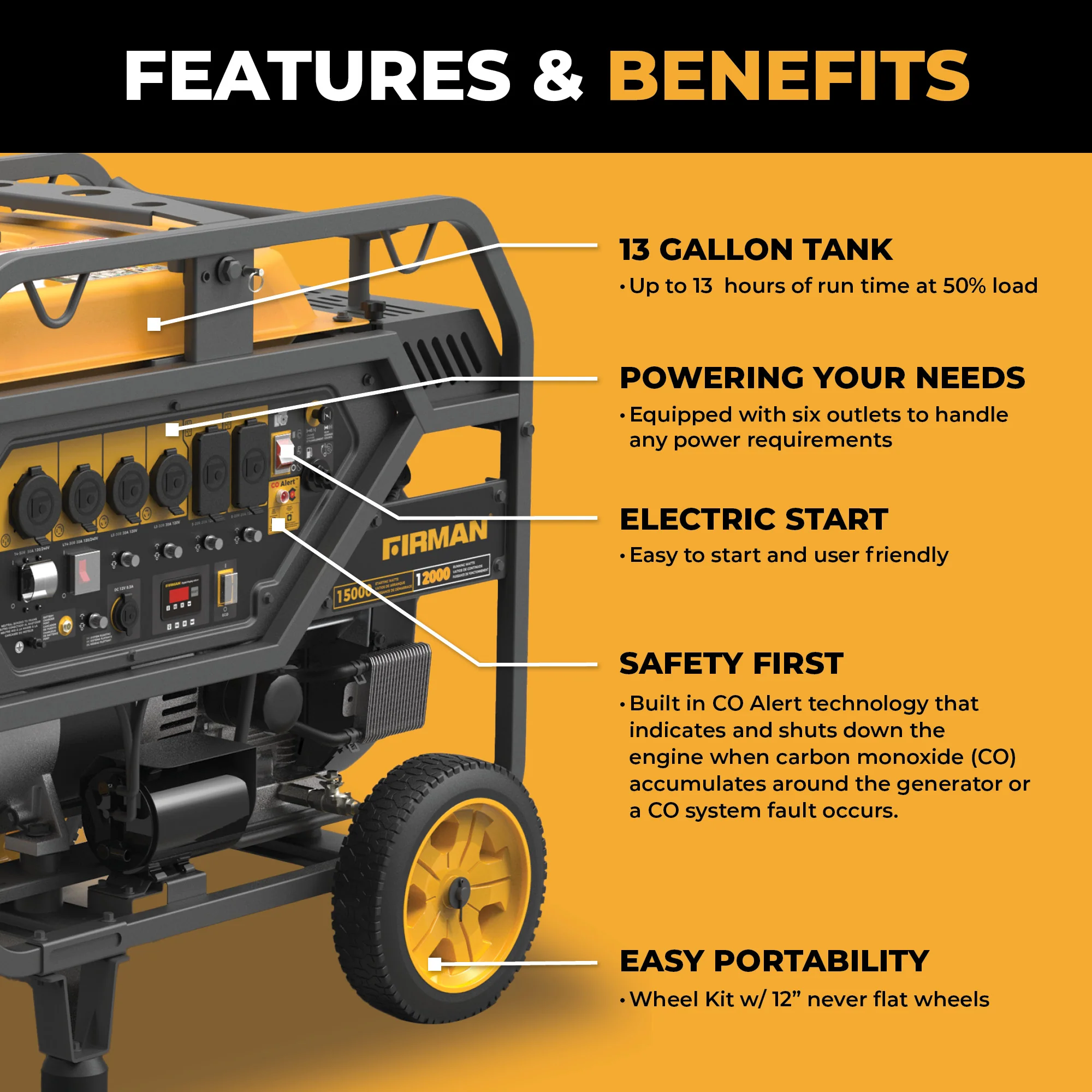 Gas Portable Generator 15000W Electric Start 120/240V with CO Alert - Image 2