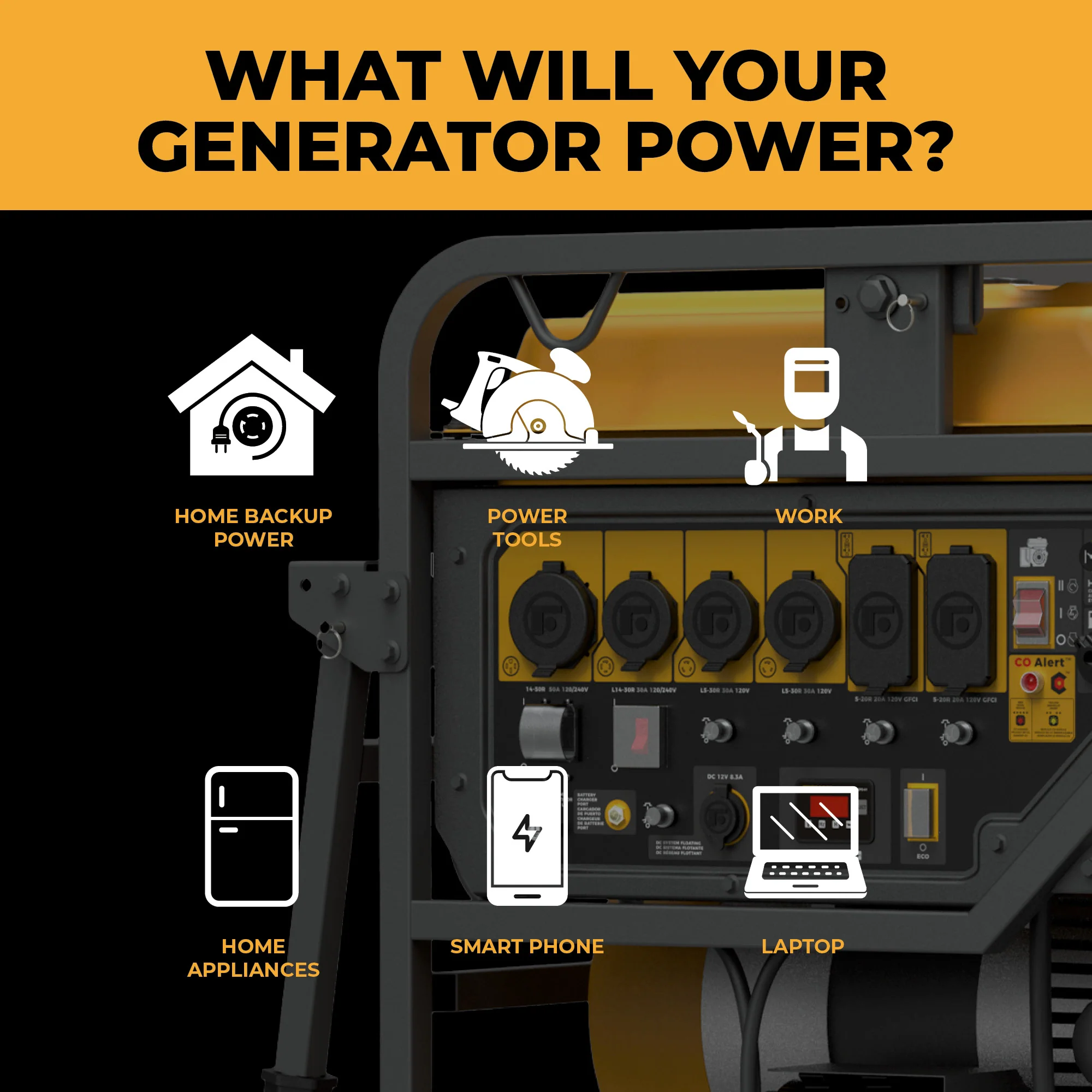 Gas Portable Generator 15000W Electric Start 120/240V with CO Alert - Image 6