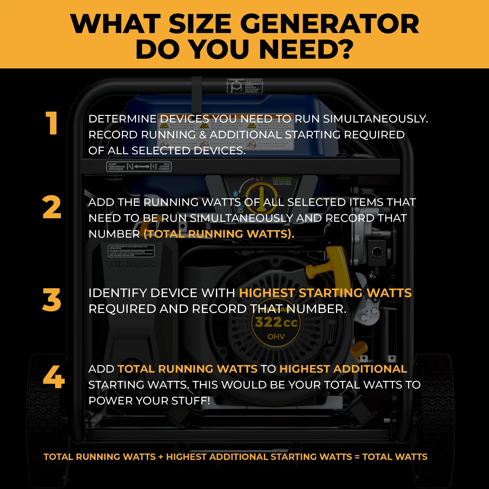 Tri Fuel Portable Generator 7850/6300W Electric Start Gas CO Alert - Image 10