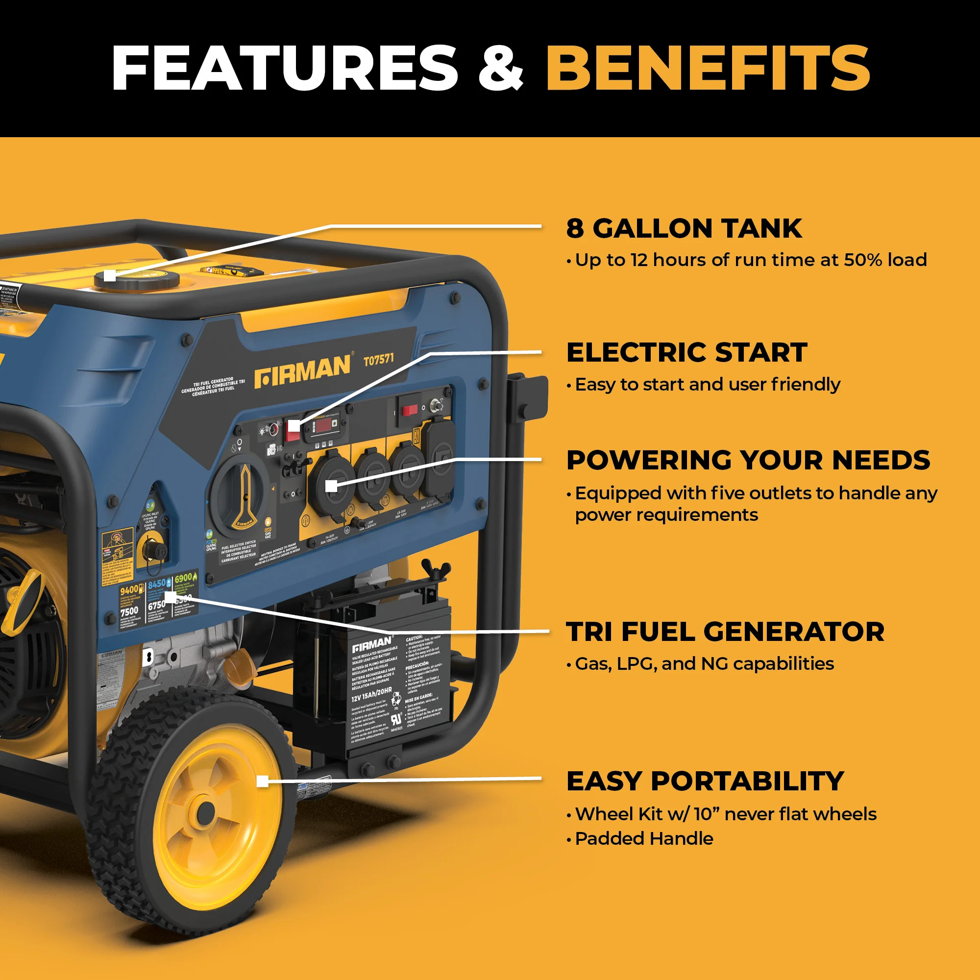 Refurbished Tri Fuel Portable Generator 7500W Electric Start 120/240V - Image 2
