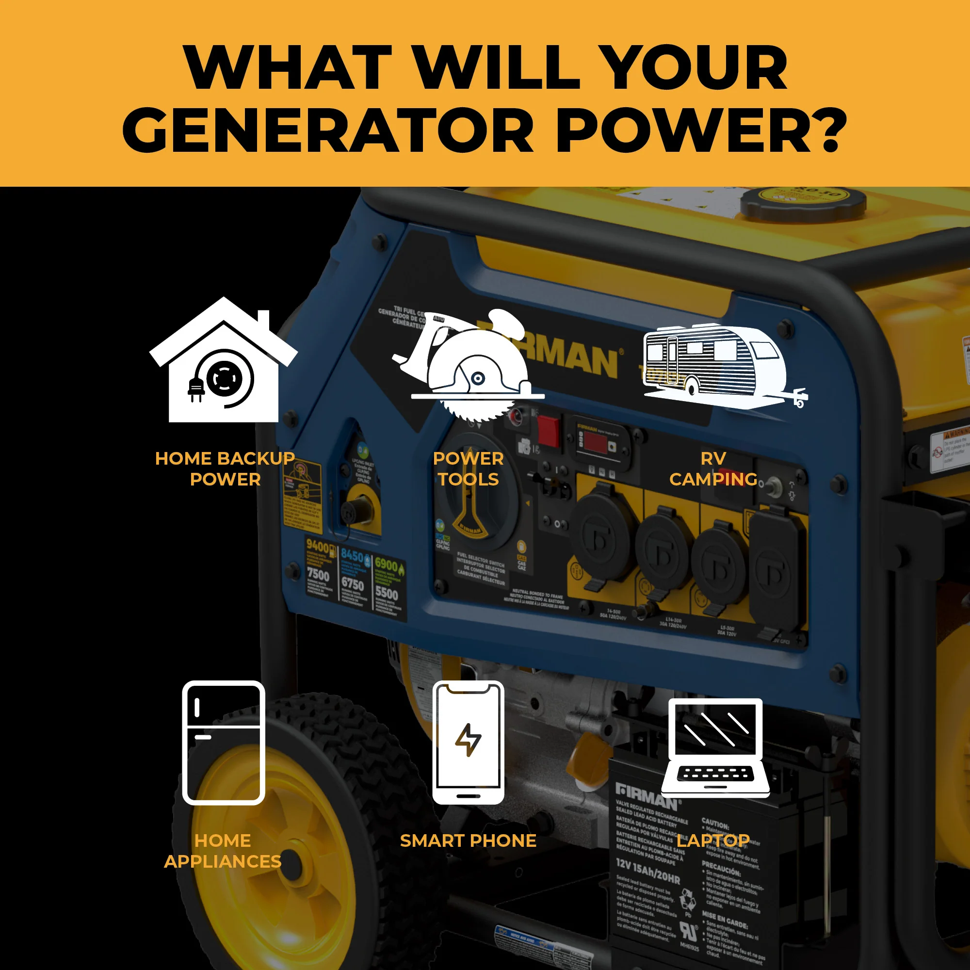 Refurbished Tri Fuel Portable Generator 7500W Electric Start 120/240V - Image 4