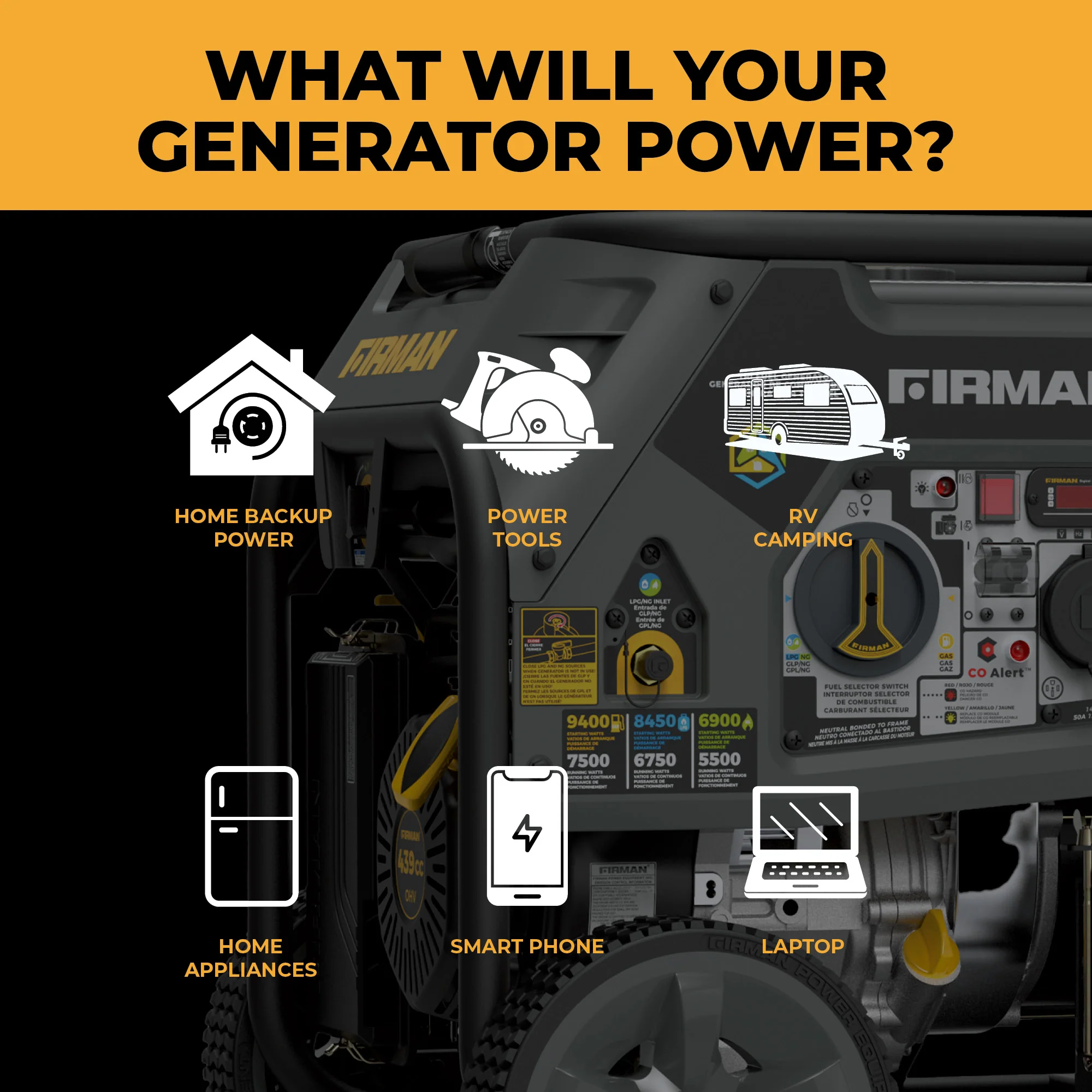 Tri Fuel Portable Generator 9400W Electric Start 120/240V with CO Alert - Image 7
