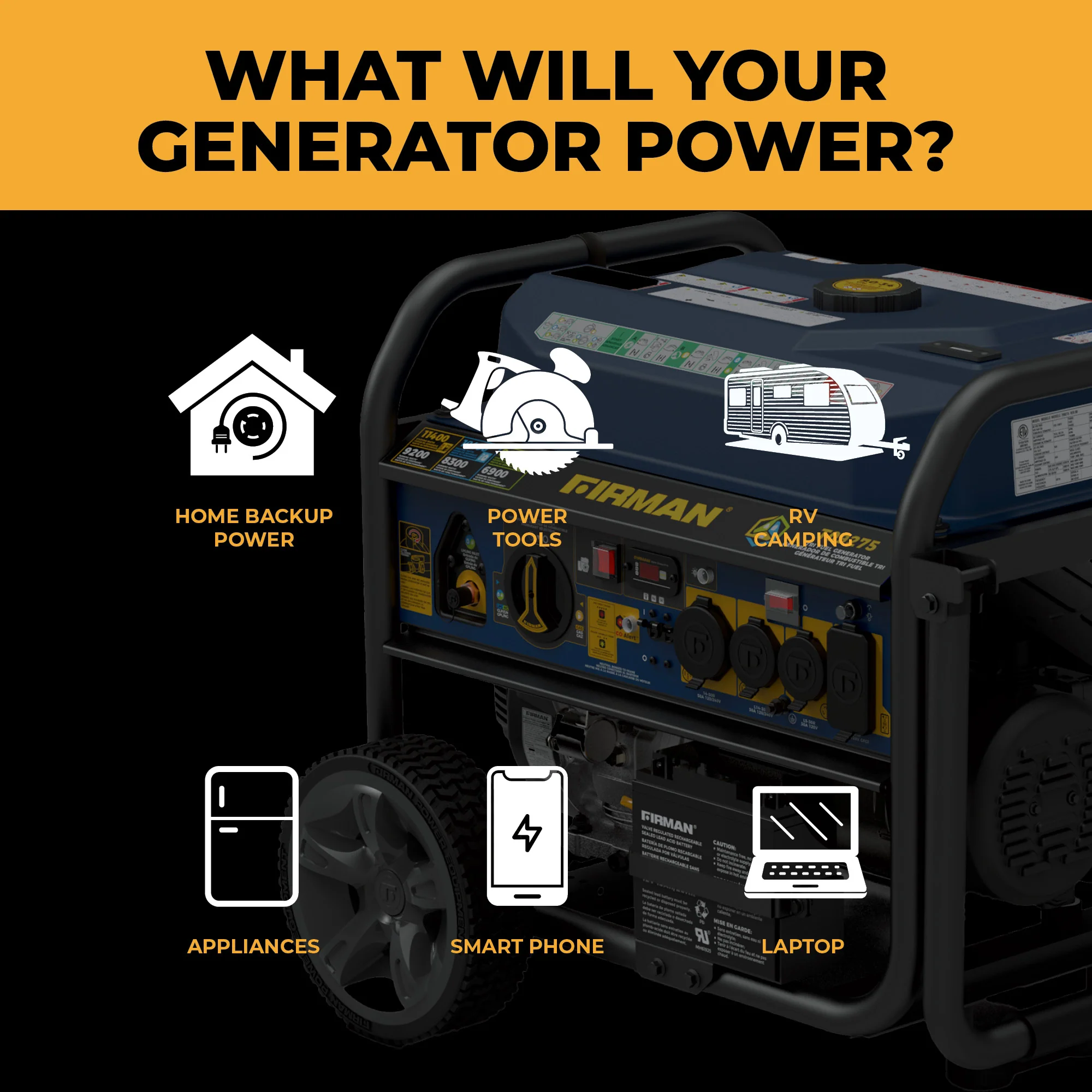 Tri Fuel Portable Generator 11400W Electric Start 120V/240V with CO Alert - Image 5