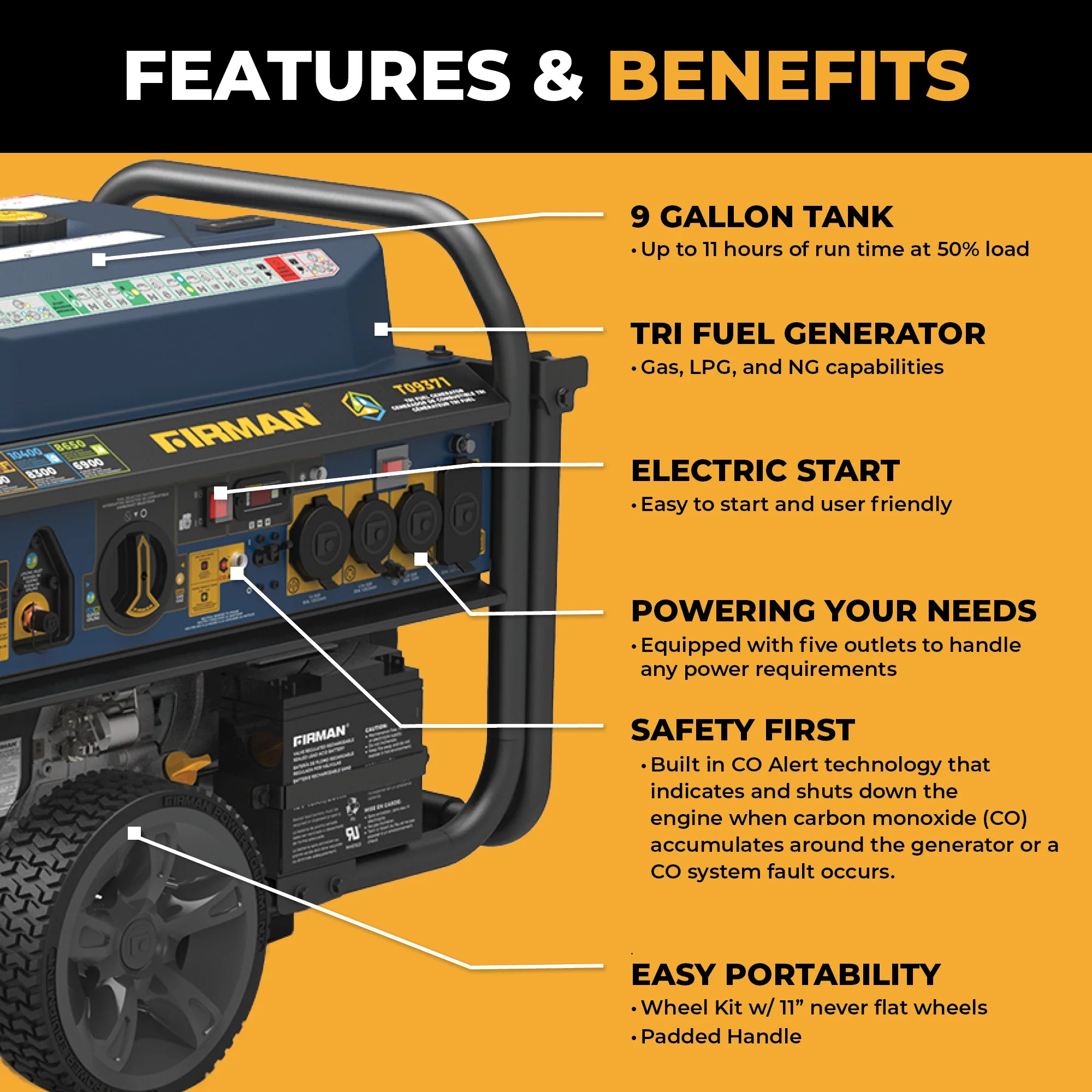 Tri Fuel Portable Generator 11600/9300W Electric Start 120V/240V with CO alert - Image 3