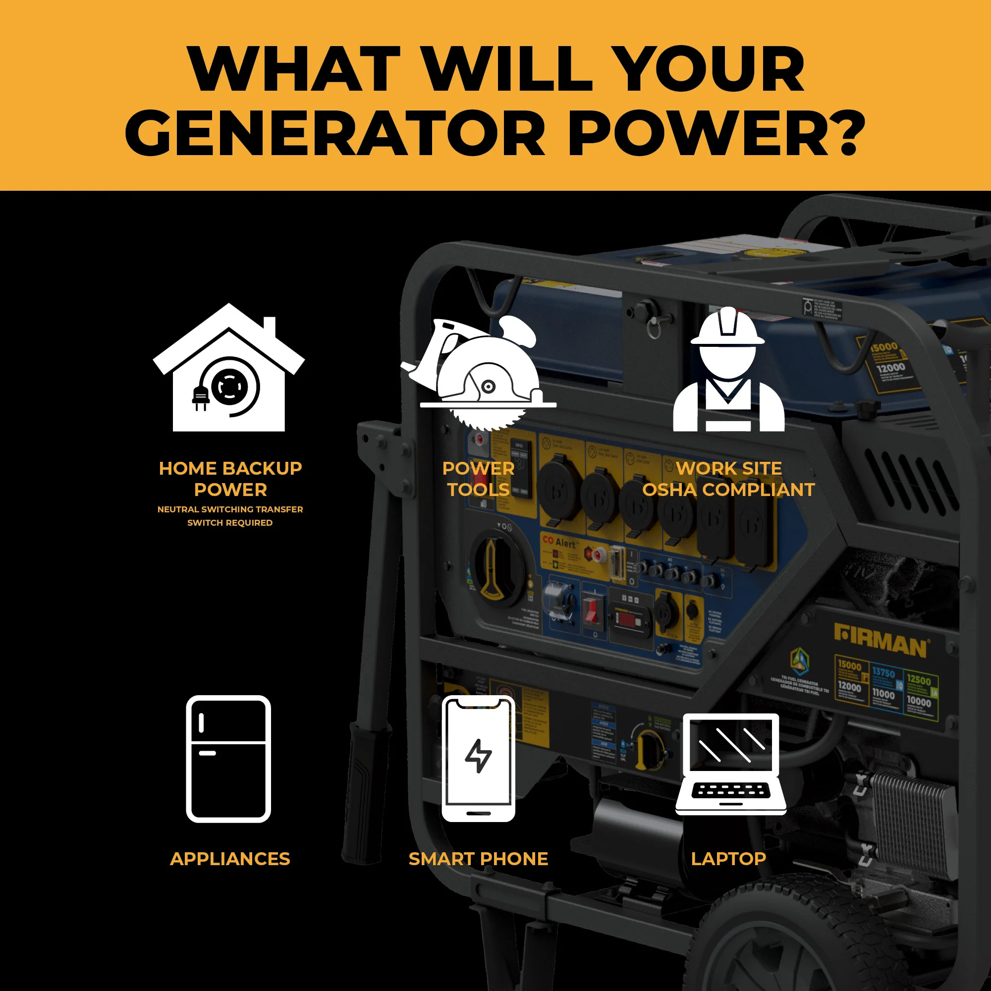 TRI FUEL PORTABLE GENERATOR 15000W ELECTRIC START 120/240V WITH CO ALERT - Image 6