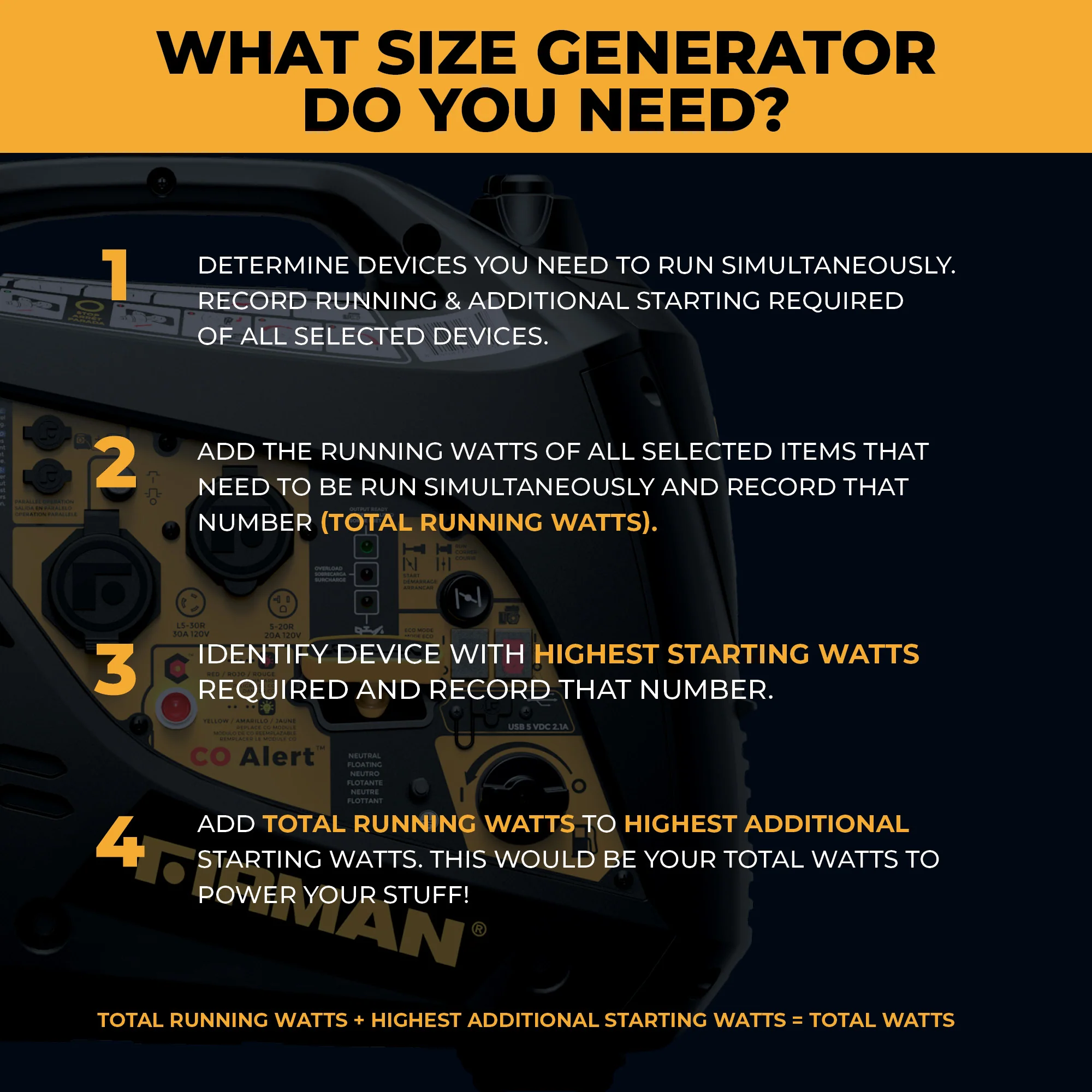 Inverter Portable Generator 2100W Recoil Start with CO Alert - Image 9