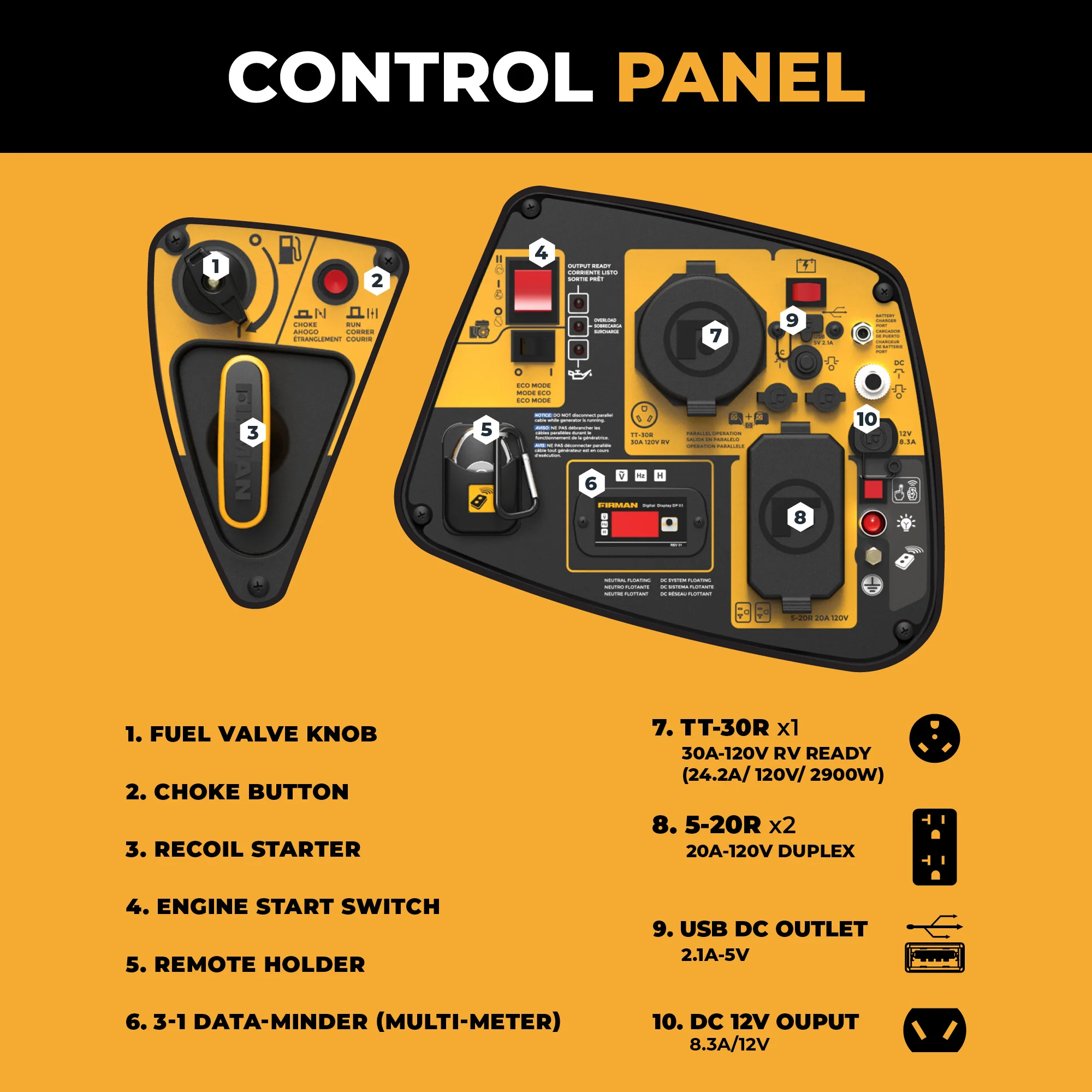 Inverter Portable Generator 3200W Remote Start - Image 4
