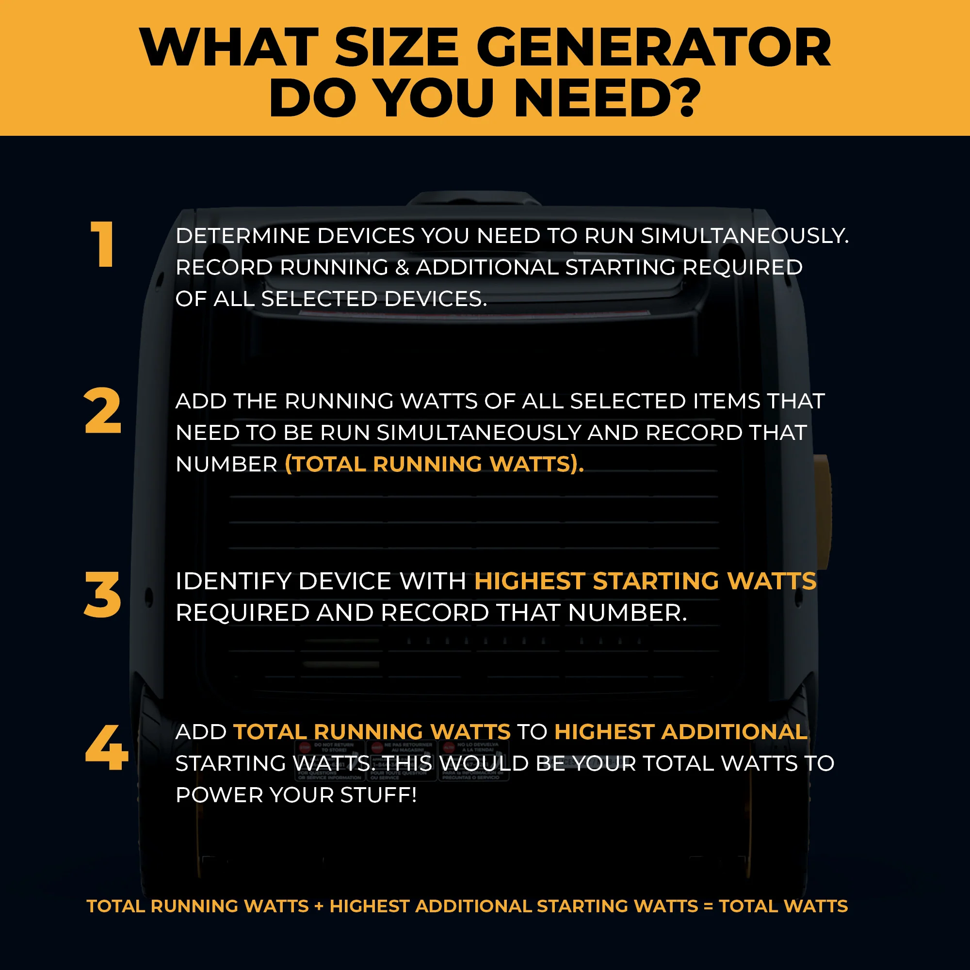Inverter Portable Generator 4125W Remote Start with CO ALERT - Image 8