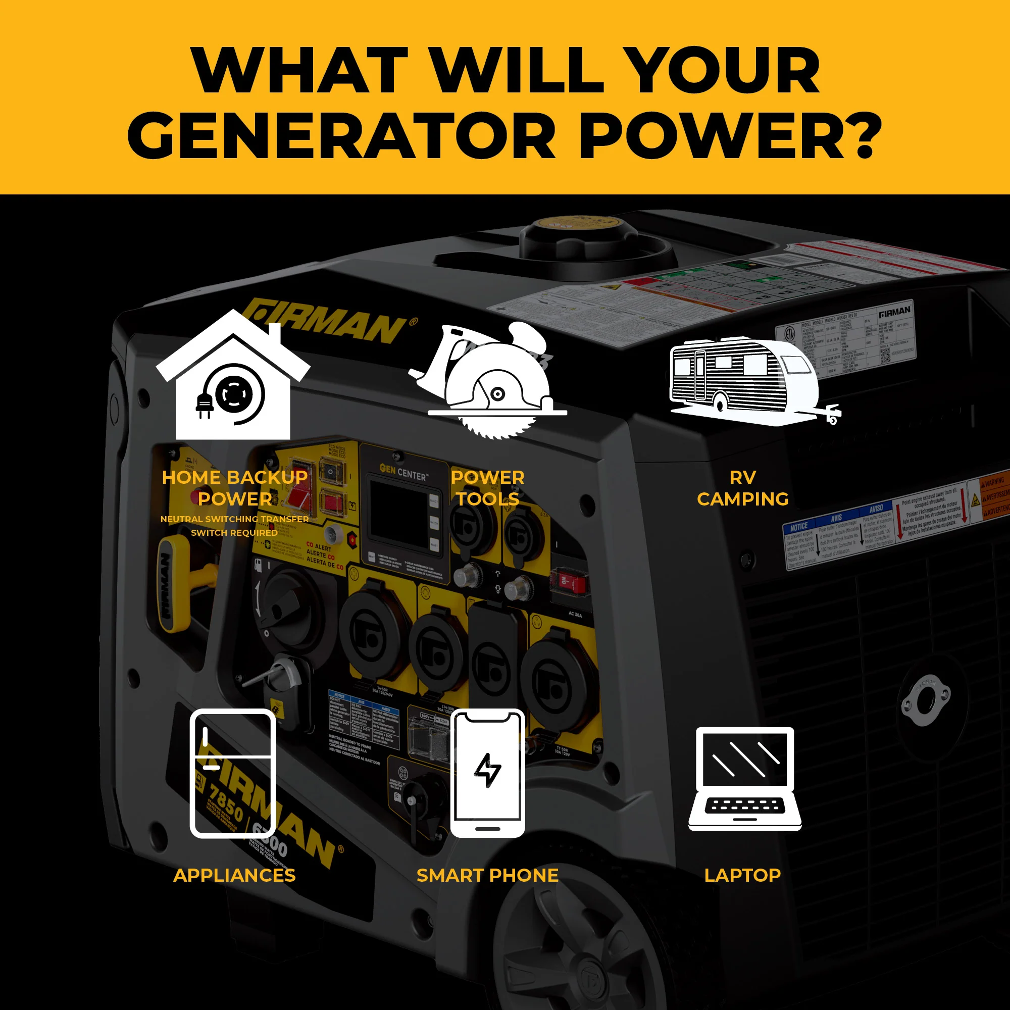 Gas Inverter Portable Generator 7850/6300 Watt Remote Start 120/240V CO Alert - Image 6