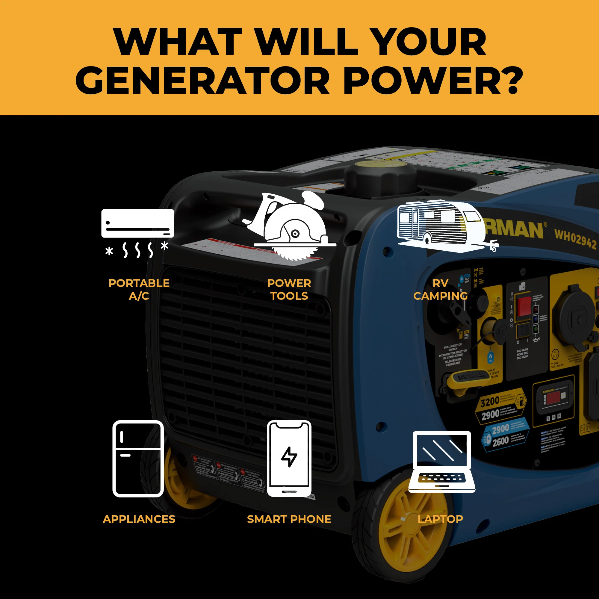 Dual Fuel Inverter Portable Generator 3200W Electric Start - Image 5