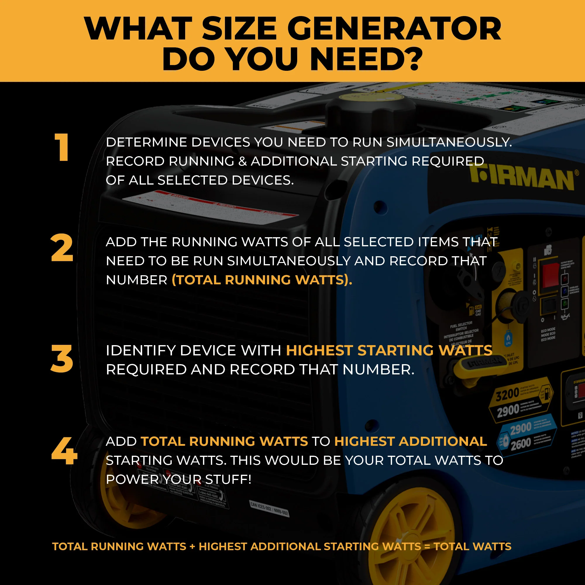 Dual Fuel Inverter Portable Generator 3200W Electric Start - Image 8
