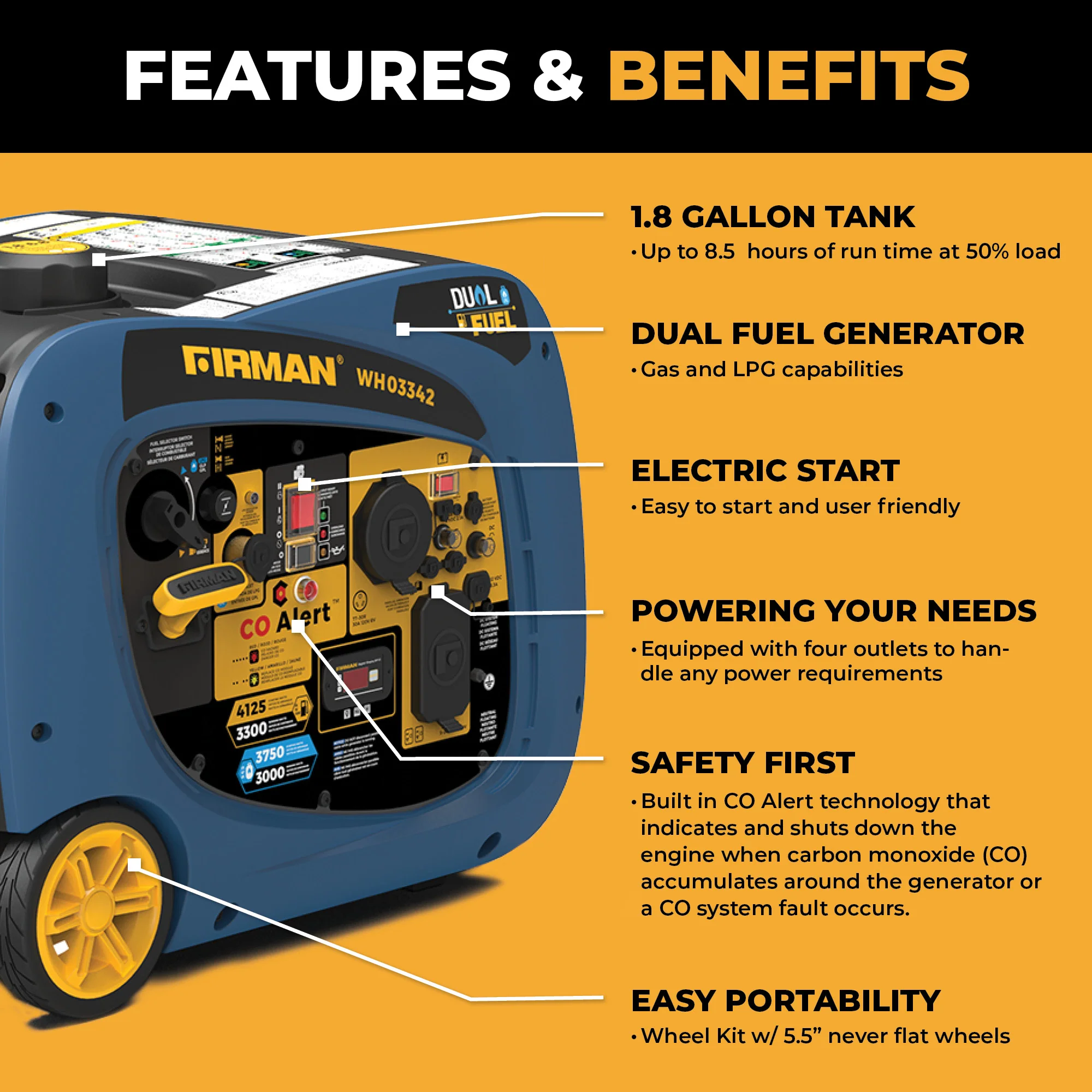 Dual Fuel Inverter Portable Generator 4125W Electric Start with CO ALERT - Image 2