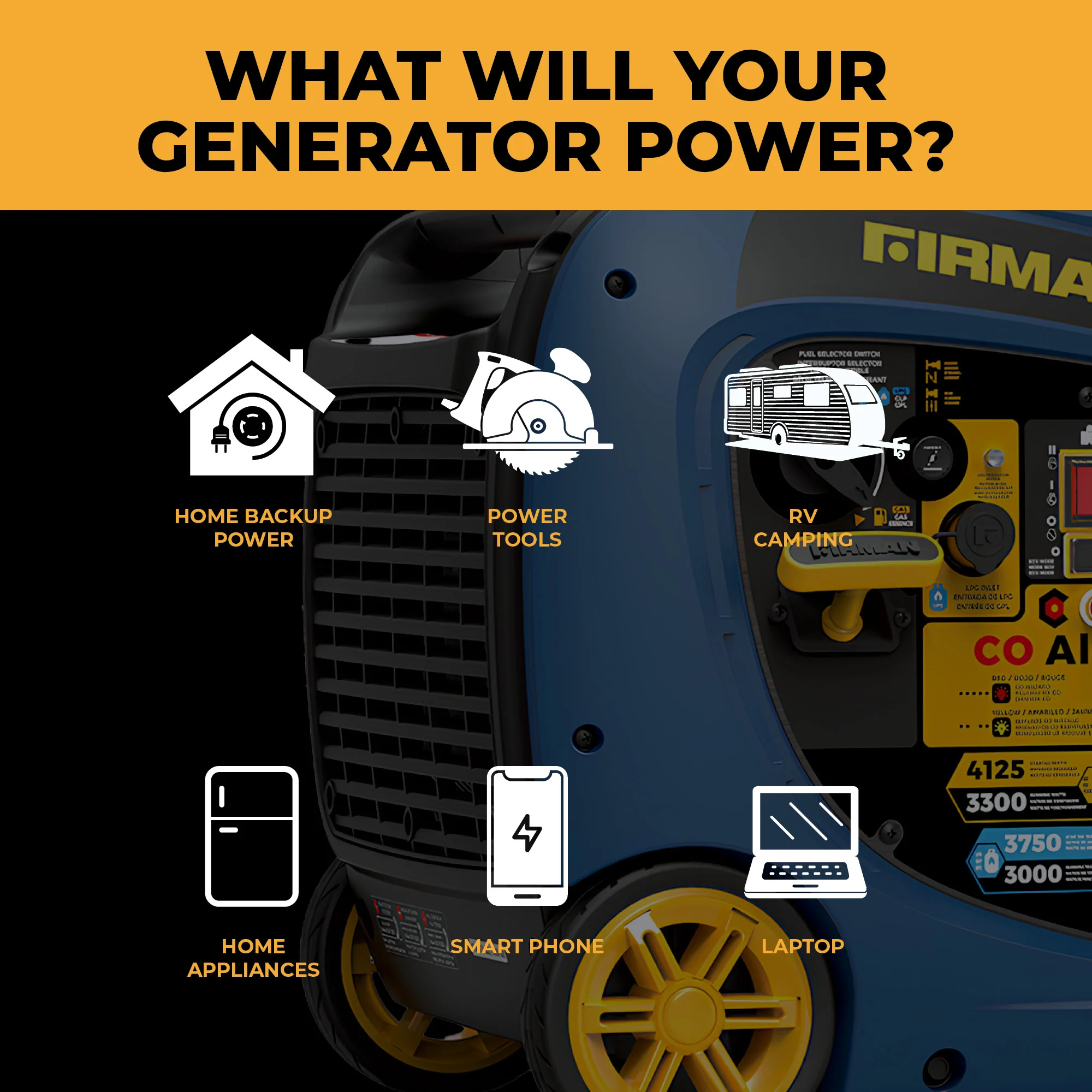 Dual Fuel Inverter Portable Generator 4125W Electric Start with CO ALERT - Image 7