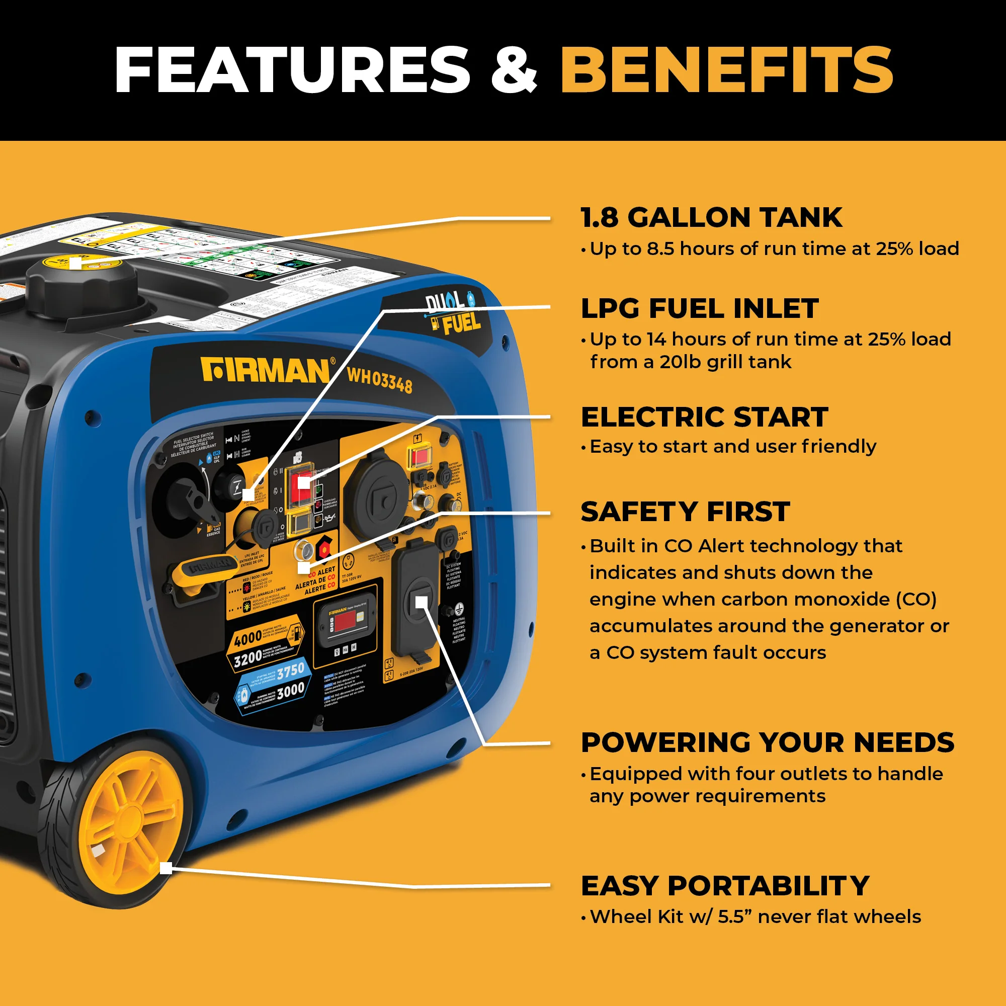 Dual Fuel Inverter Portable Generator 4000W Electric Start with CO ALERT - Image 2